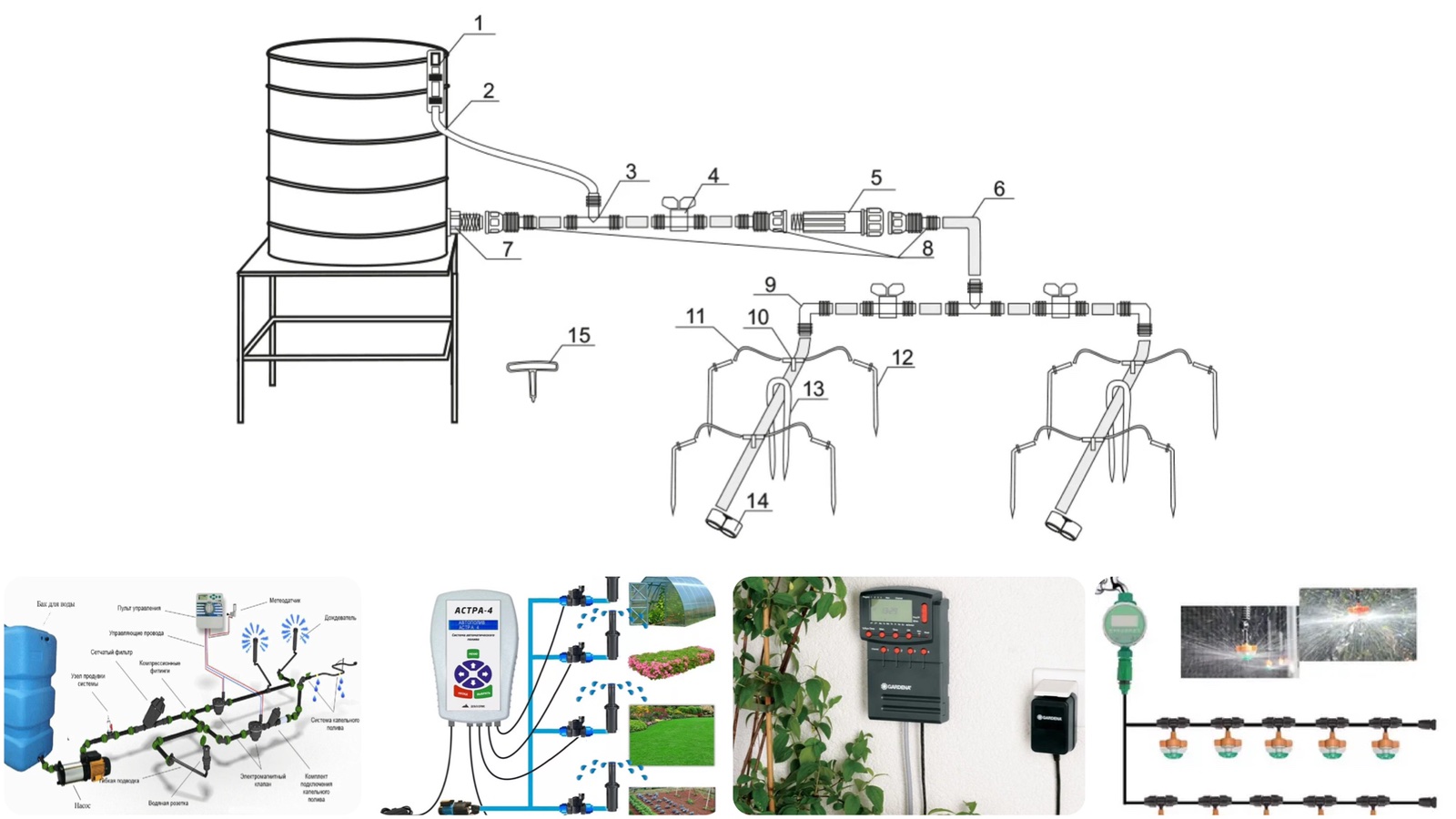 Автоматизация системы полива купить в Молдове