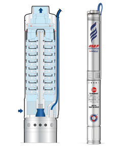 Погружной насос Pedrollo 4SRm 4/12 - F - PD 1,1 kW, Мощность: 1,1, Серия: 4SR-F фото
