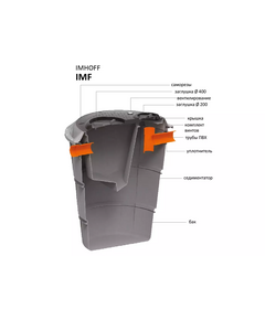 Kit fosă septică SEDIMENTATOR AIS IMF Starplast