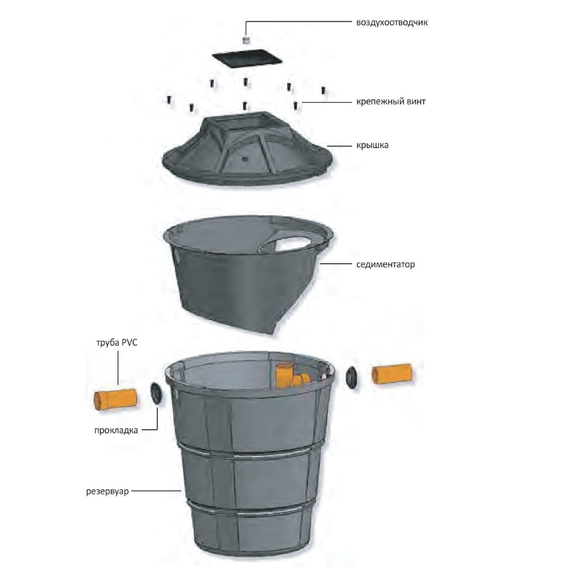 Кольцо с седиментатором для резервуаров 1000/1500 Starplast, изображение [1] фото