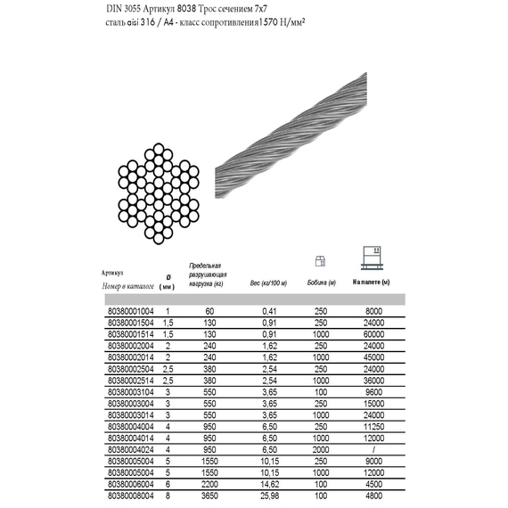 Трос 5мм INOX 316 7x7 (250м), изображение [1] фото