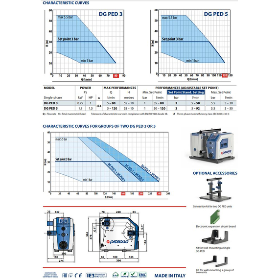 Stație de pompare automată Pedrollo DG PED 3 0,75 kW, 3 image