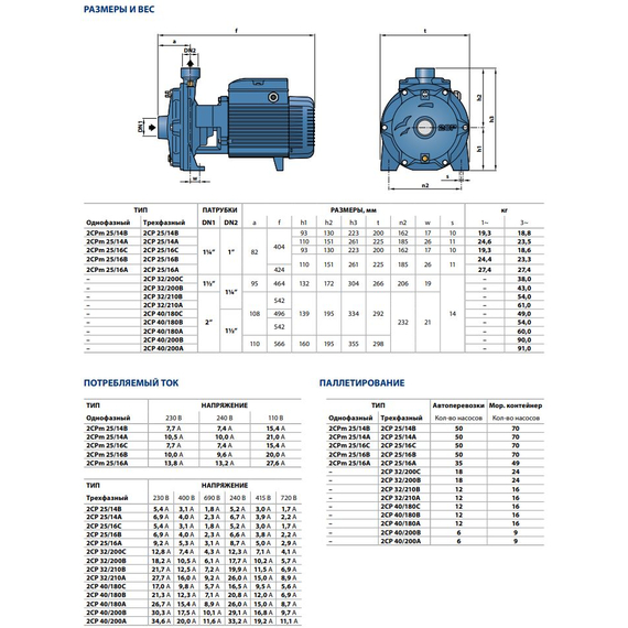 Центробежный насос с двумя рабочими колесами Pedrollo 2CPm25/16A 2,2 kW, изображение [1] фото