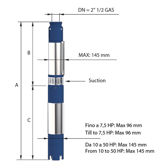 Pompa submersibila Panelli 6" 22kW 30HP 140 PR12 N/34 400V, 2 image