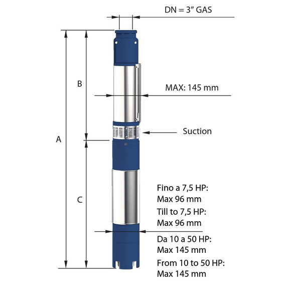 Погружной насос Panelli 6'' 11kW 15HP 140 PR34 N/08 400V, изображение [1] фото