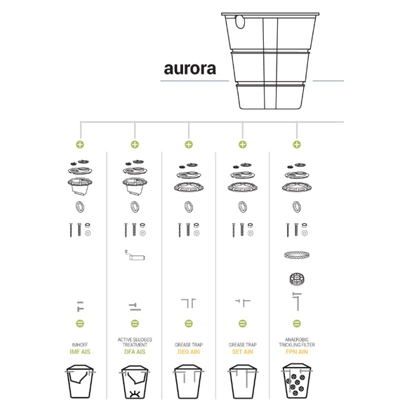 Комплект септика АНАЭРОБНЫЙ ТРИКЛИНГ AIN FPN Starplast, изображение [1] фото