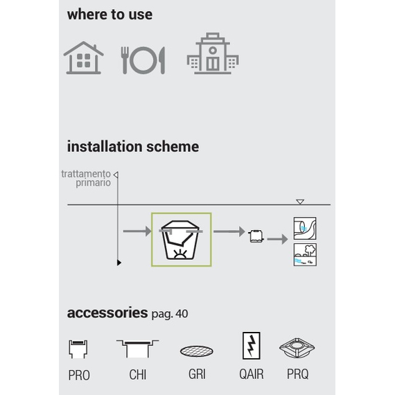 Комплект септика АНАЭРОБНЫЙ ТРИКЛИНГ AIN FPN Starplast, изображение [1] фото