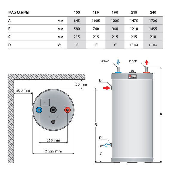 Бойлер косвенного нагрева ACV Comfort 130 23 kW, 5 image