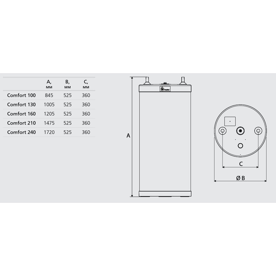 Бойлер косвенного нагрева ACV Comfort 240 53 kW, 4 image