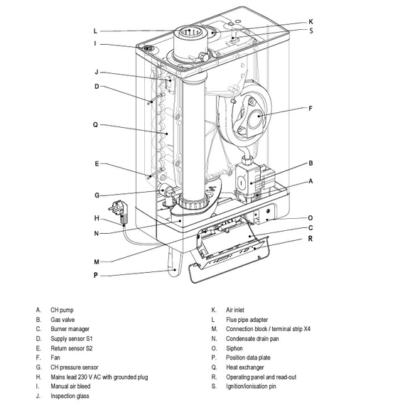 Kompakt HRE eco 30 Solo (отопление)  ACV, изображение [1] фото