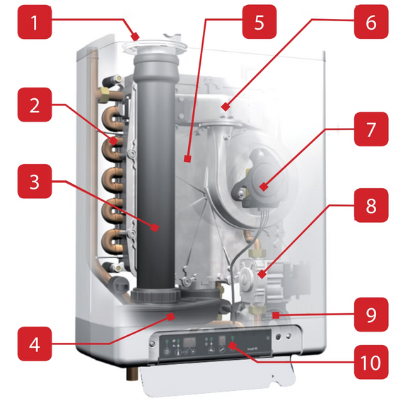 Kompakt HRE eco 30 Solo (отопление)  ACV, изображение [1] фото