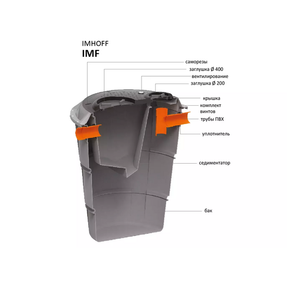 Kit fosă septică SEDIMENTATOR AIS IMF Starplast