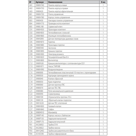 BLUEHELIX TECH RRT 24 H (WF) Конденсационный газовый котел (отопление) Ferroli, изображение [1] фото