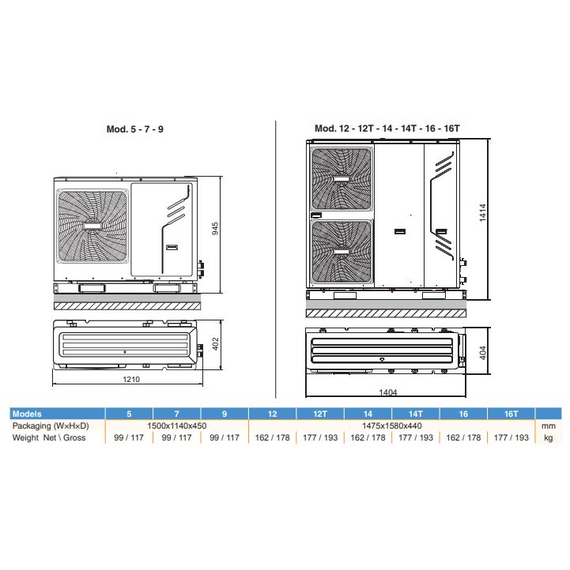 Тепловой насос 5,8 kw Ferroli, изображение [1] фото