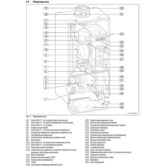 Centrala in condensare Buderus GB 172-30 IK, изображение [1] фото