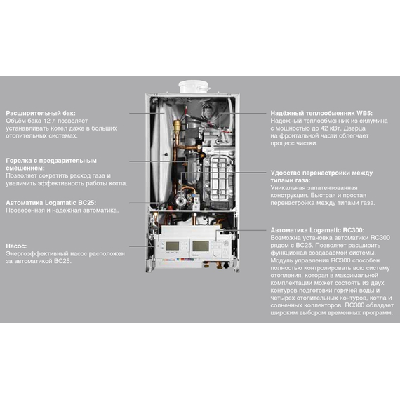 Centrala in condensare Buderus GB 172-30 IK, изображение [1] фото