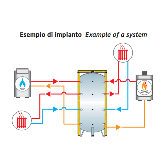 Rezervor tampon SICC TECH 800 l, PS6X0800 6 Bar, izolație 100 mm, 2 image