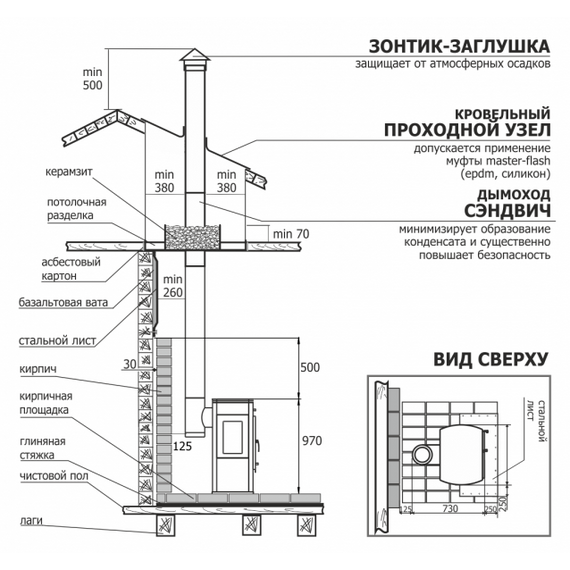 Отопительно-варочная печь-камин Теплодар Танго 8 kW, изображение [1] фото