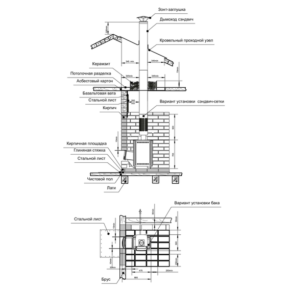 Sobă pentru saună TEPLODAR TAMAN-GRID 10T 10 kW, 2 image