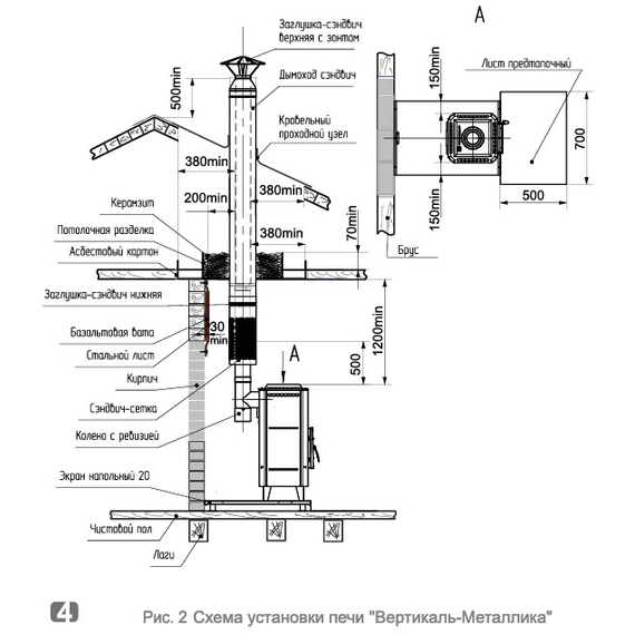 Отопительно-варочная печь-камин Теплодар ВЕРТИКАЛЬ Металлика 12 kW, изображение [1] фото