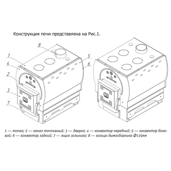 Sobă de încălzire și gătit TEPLODAR LOCOMOTIVE-120 12 kW, 4 image