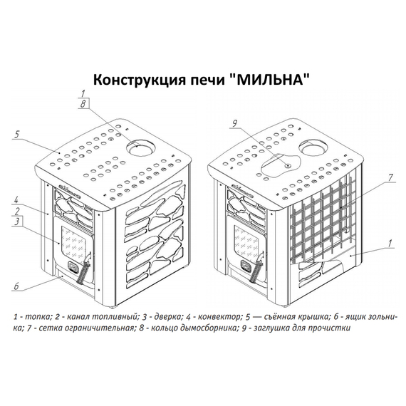 Sobă de încălzire și gătit TEPLODAR MILNA-100 10 kW, 3 image