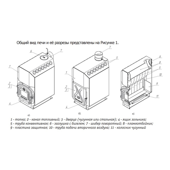 Трубная отопительно-варочная печь Теплодар ТОП-140 ДЧ 14 kW, изображение [1] фото