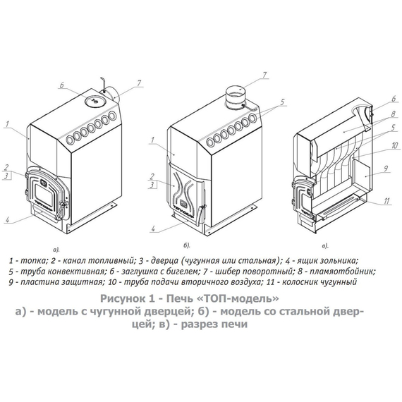 Sobă cu tub de încălzire și gătit TEPLODAR ТОП-300 ДЧ 30 kW, 2 image