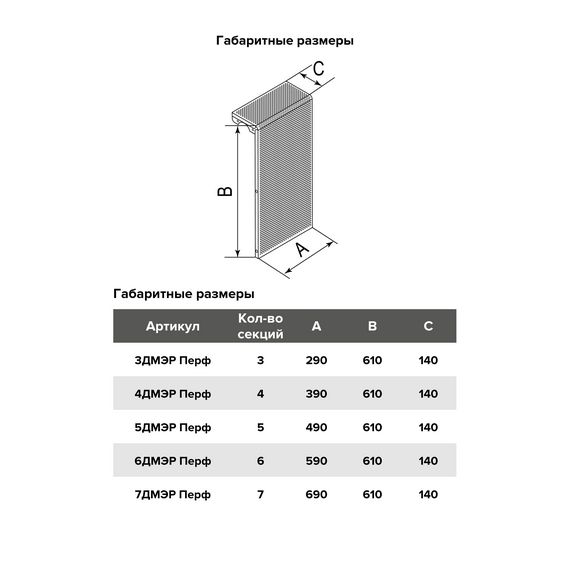 Ecran metalic decorativ perforat pentru radiator EVECS 4, 2 image