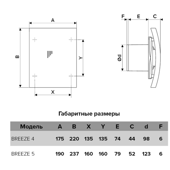 Ventilator de evacuare designer cu clapetă de sens Diciti BREEZE 4C D100 Negru Mat, 6 image