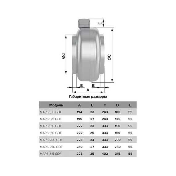 Ventilator centrifugal canalizat MARS d.125 Era Pro, 4 image