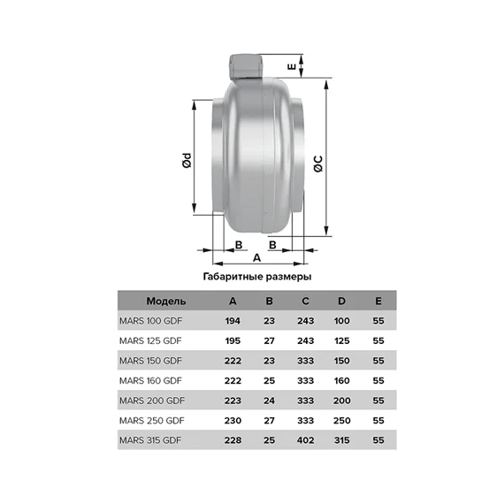 Вентилятор центробежный канал. MARS д.160 (660 м9/ч, 49 дБ, 115 Вт)  Эра, изображение [1] фото