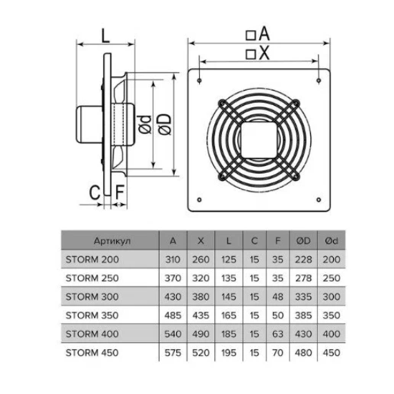 Ventilator axial STORM cu flanșă pătrată d.300 Era Pro, 6 image