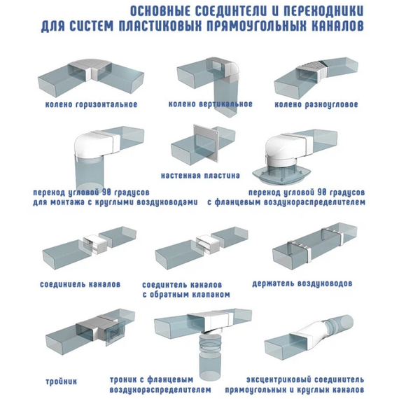 Conductă plană de aer din PVC Era 612VP 6x12 (0,5m), 4 image