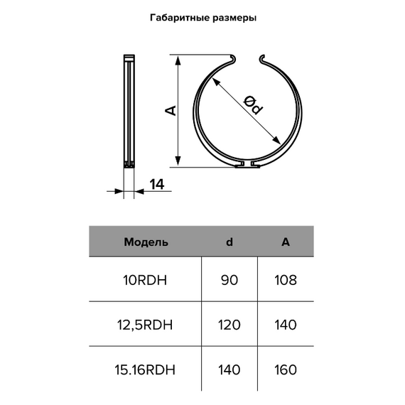 Suport pentru conducte rotunde Era 12,5RDH D125, 5 image