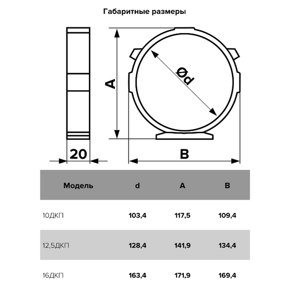 Держатель круглых каналов д.100 Эра, изображение [1] фото