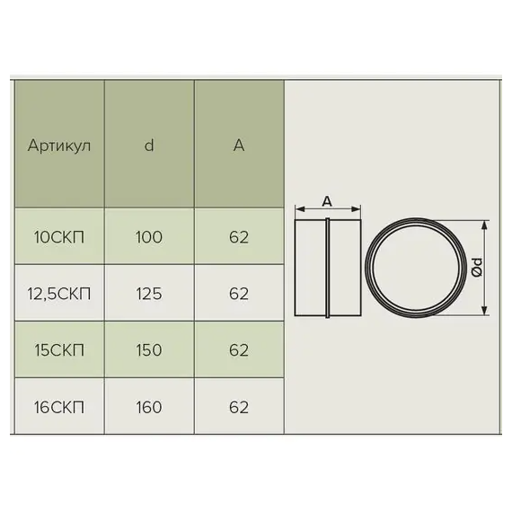Conector de conducte rotunde Era 12,5SC D125, 5 image