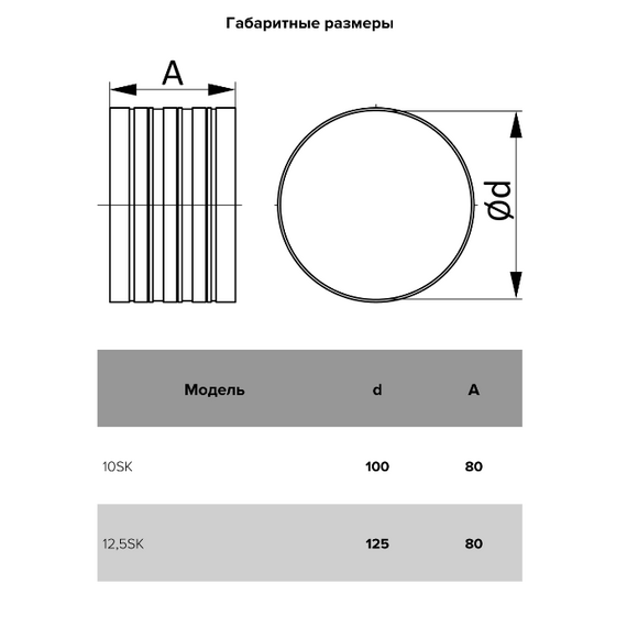 Conector de conducte rotunde Era 10SC D100, 5 image