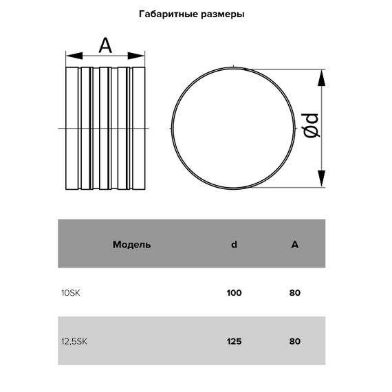 Conector de conducte rotunde Era 12,5SK D125, 5 image