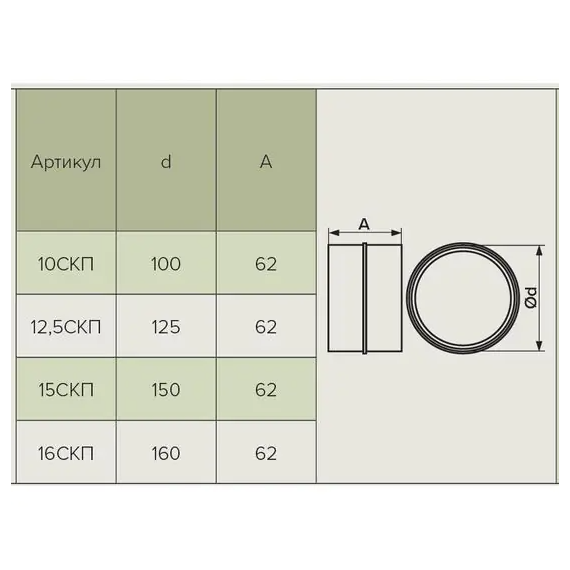 Conector pentru canale rotunde Era 10СКП D100, 5 image