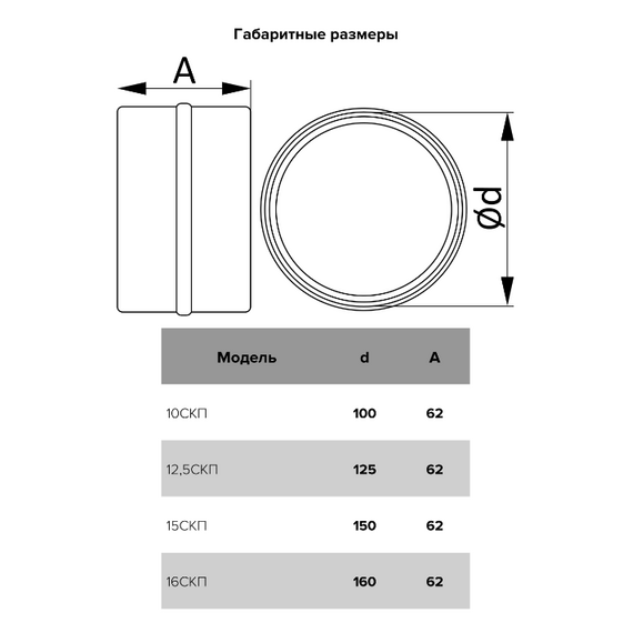 Conector pentru canale dreptunghiulare Era 620СКП 6x20, 5 image
