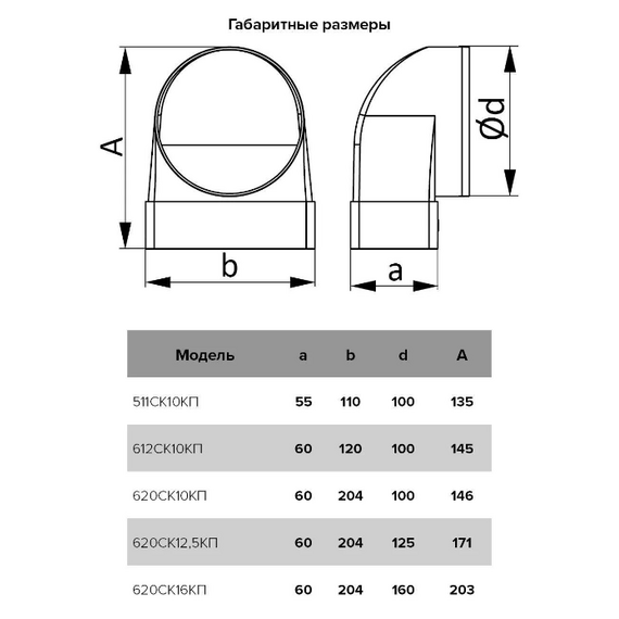 Conector unghiular pentru conductă plană cu rotund Era 620СК16КП 90° 6x20 D160, 4 image