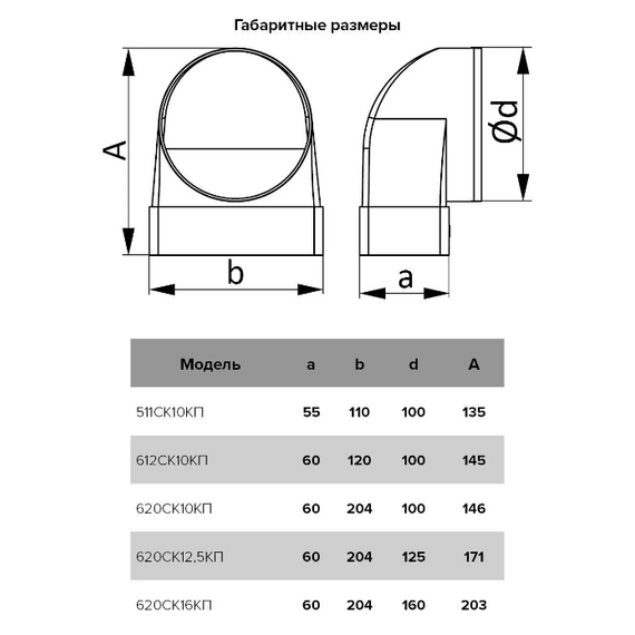 Conector unghiular pentru conductă plană cu rotund Era 620СК12,5КП 90° 6x20 D125, 4 image