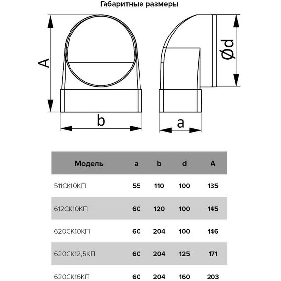 Conector unghiular pentru conductă plană cu distribuitoare Era 511СК10ФП 90° 5,5x11 D100, 6 image