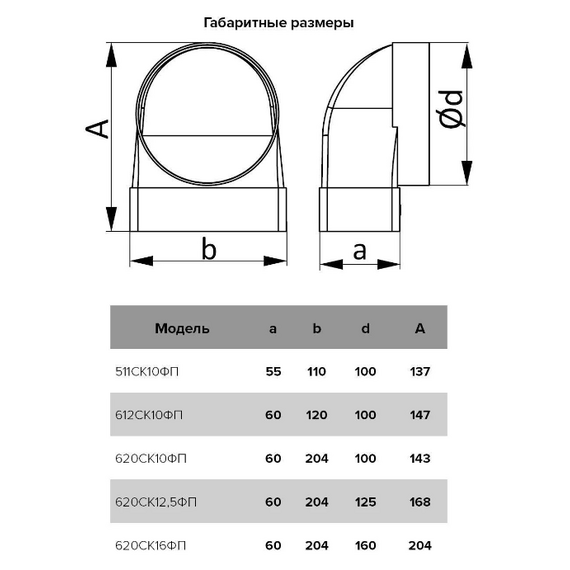 Conector unghiular pentru conductă plană cu distribuitoare Era 612СК10ФП 90° 6x12 D100, 7 image