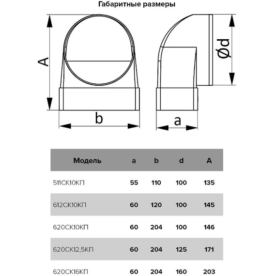 Conector unghiular pentru conductă plană cu distribuitoare Era 612СК10ФП 90° 6x12 D100, 6 image