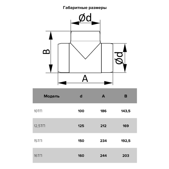 Тройник круглый д.100 Эра, изображение [1] фото