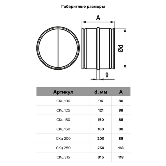 Соединитель стальной с обратным клапаном Era Pro 250СКЦ D250, изображение [1] фото