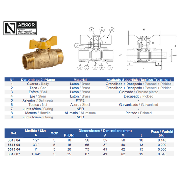 Robinet cu fluture pentru gaz 3/4" MM Genebre, 2 image