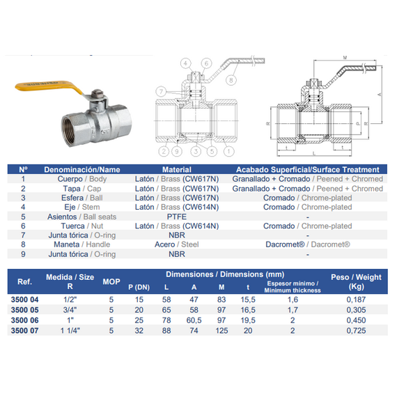 Robinet cu mâner pentru gaz 1/2" FF (crom) Genebre, 2 image